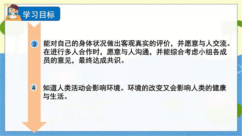 教科版科学5年级上册 第4单元1 我们的身体 PPT课件03