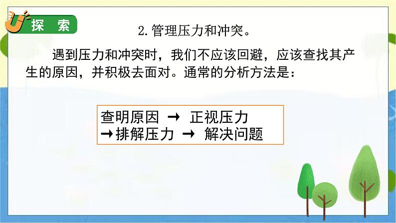 6 学会管理和控制自己第8页