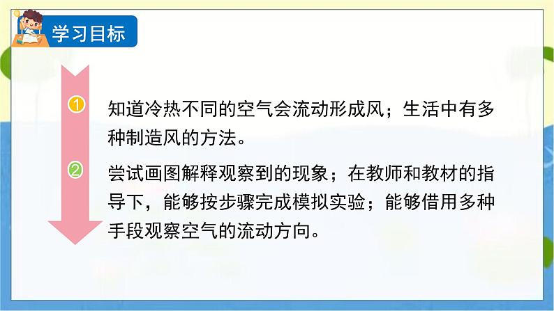 教科版科学3年级上册 第2单元7 风的成因 PPT课件02