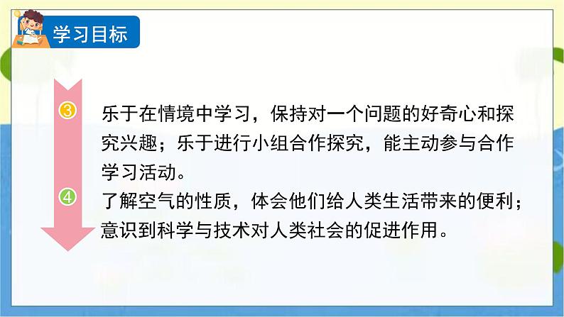 教科版科学3年级上册 第2单元7 风的成因 PPT课件03