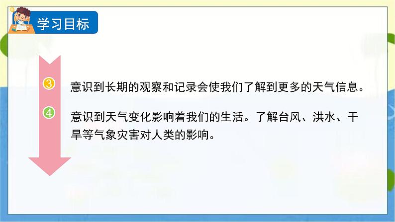 教科版科学3年级上册 第3单元1 我们关心天气 PPT课件03