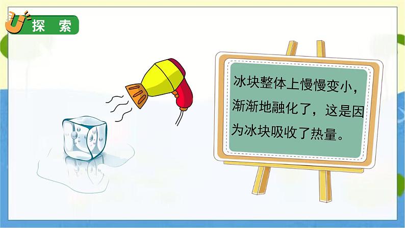 教科版科学3年级上册 第1单元4 冰融化了 PPT课件08