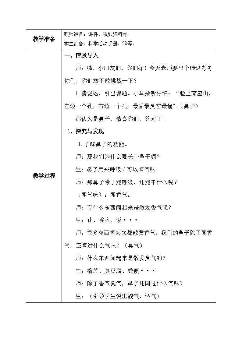 【核心素养】教科版小学科学一年级上册     4.气味告诉我们   课件ppt+ 教案 (2)02