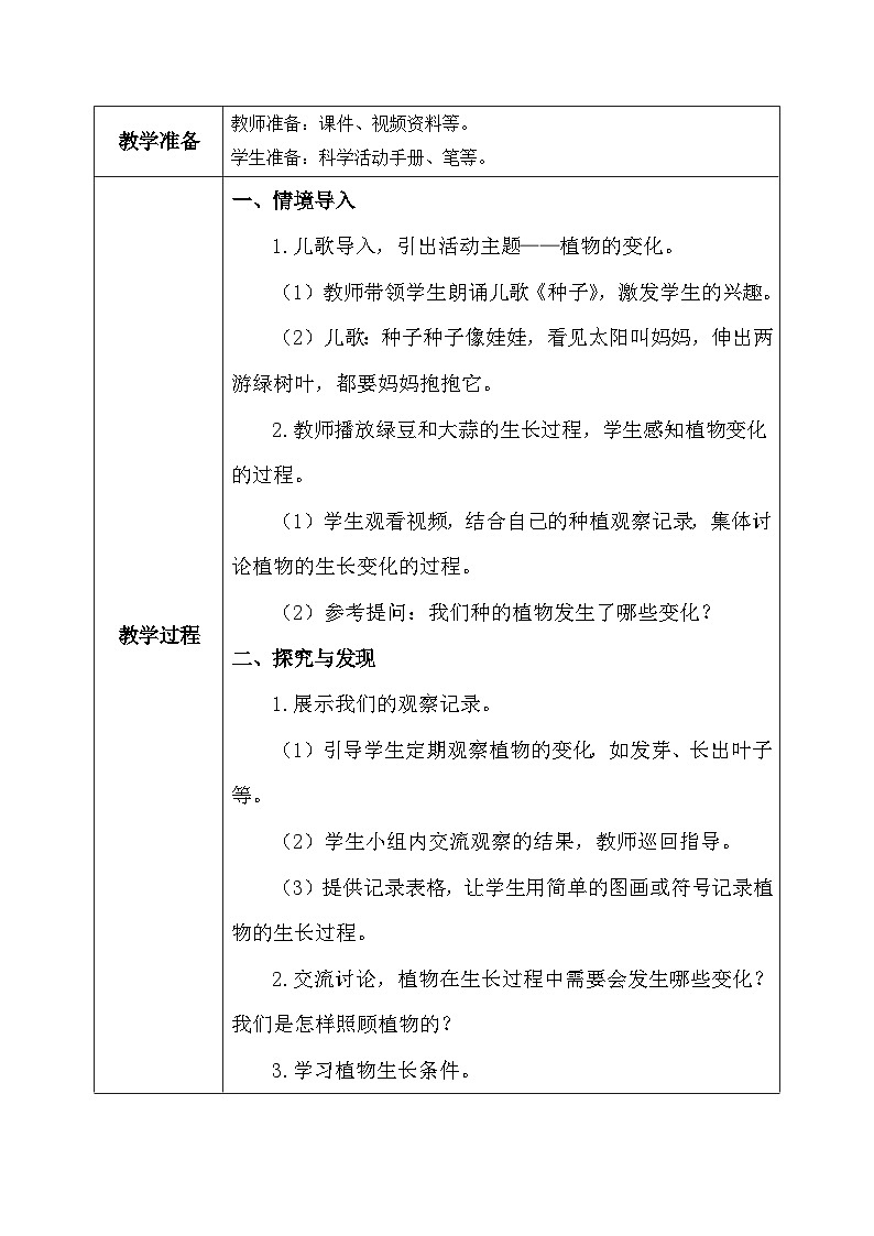 【核心素养】教科版小学科学一年级上册     5.植物的变化   课件ppt+ 教案02
