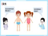 2.1 我們的身體（課件）-2024-2025學(xué)年一年級(jí)科學(xué)上冊(cè)教科版(2024)