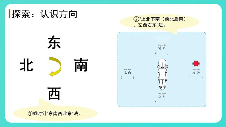 1.3 太阳的位置和方向（课件）-2024-2025学年二年级科学上册教科版03