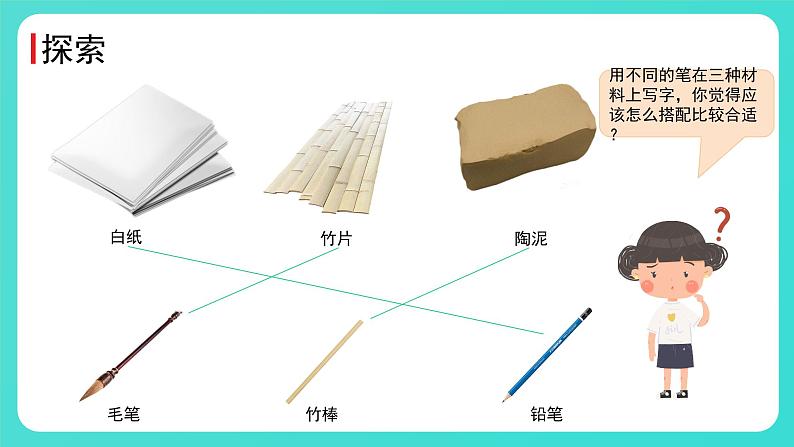 2.3 书的历史（课件）-2024-2025学年二年级科学上册教科版05