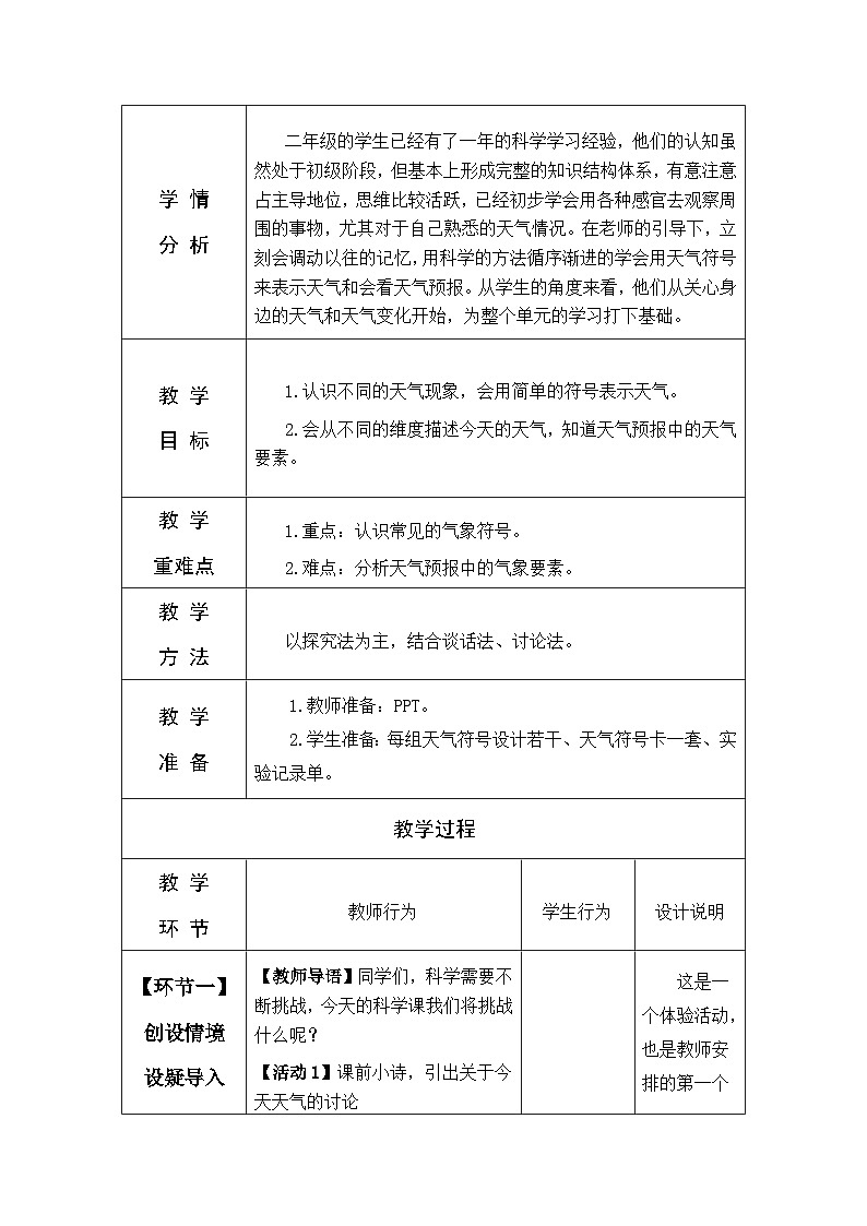 苏教版二年级上册科学第1课《今天天气怎么样》课件（含课堂练习）+教案（含板书）+课后习题+配套视频素材02