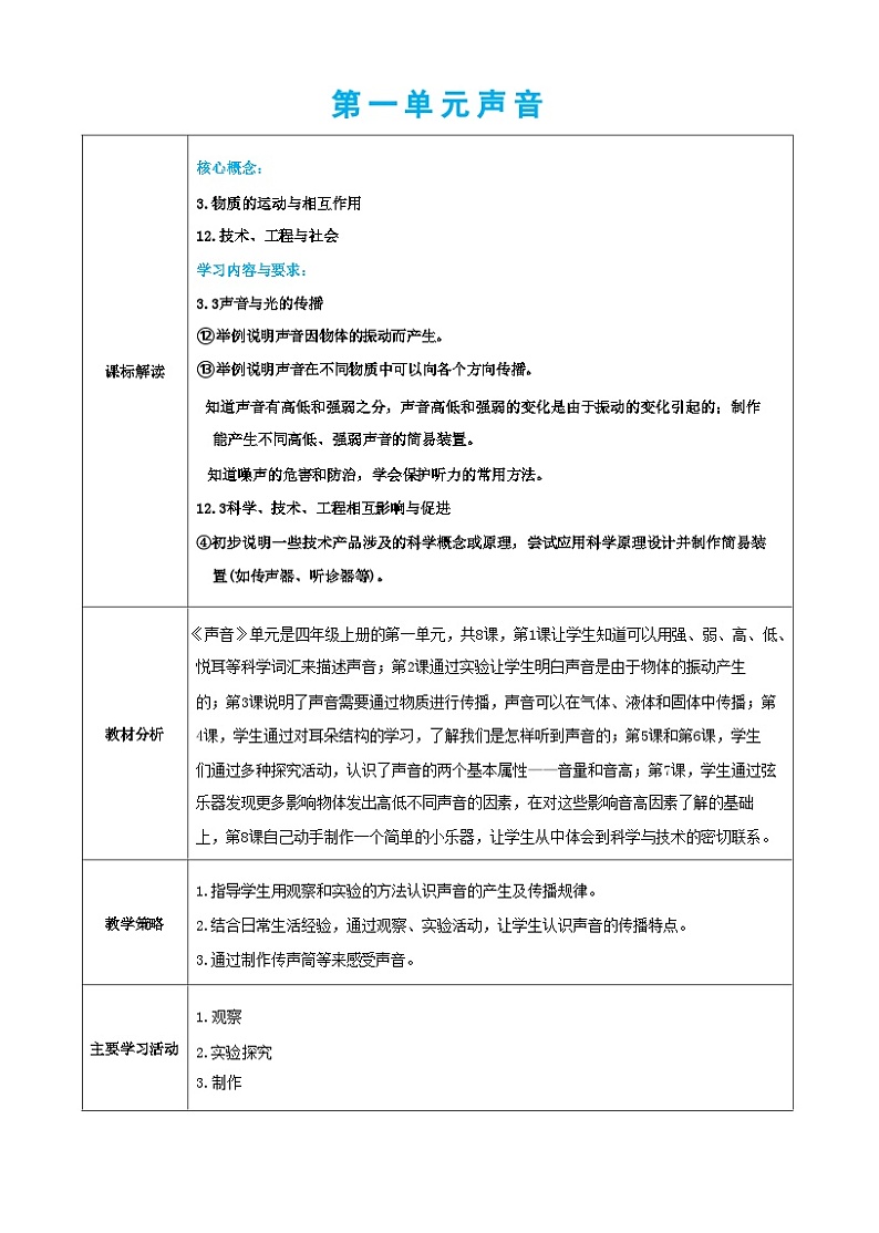 教科版科学四上第一单元 课标解读（教案）01