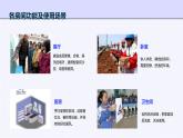 教科版小学六年级下册科学-第一章 小小工程师-第一课 了解我们的住房【课件】