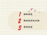 2.《燃烧的秘密》课件