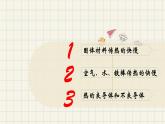 19.《傳熱比賽》課件