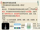 19.《傳熱比賽》課件