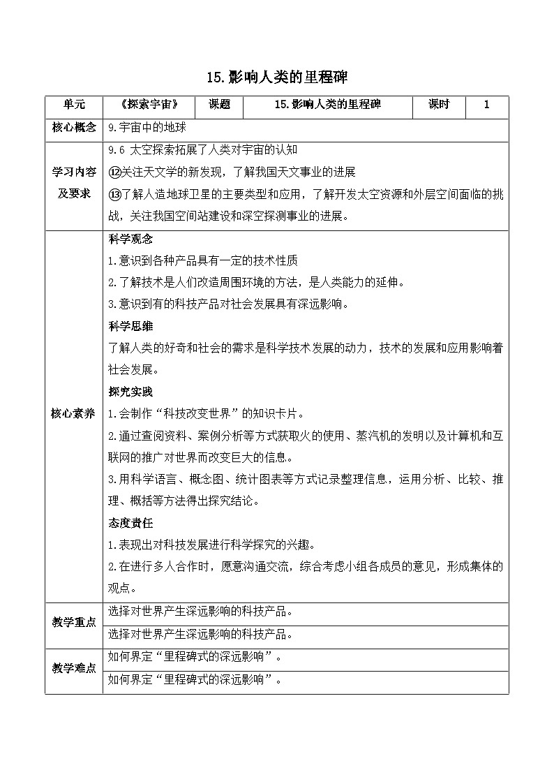 【新课标】苏教版科学六上5.15《影响人类文明的里程碑》教案（含练习+反思）01