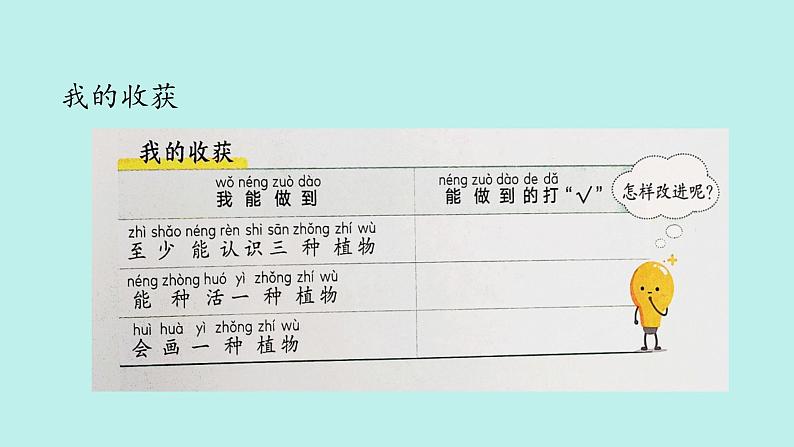 （2024新课标）教科版科学一年级上册1单元-7 科学阅读 多样的植物-PPT课件+视频图片素材05