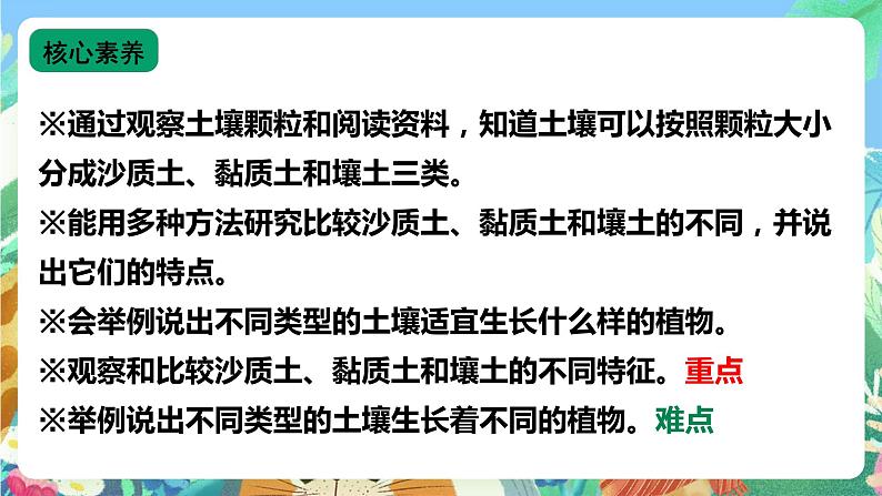 【新课标】苏教版（2017）科学三年级上册 2.5土壤的类型 课件+教案+素材02