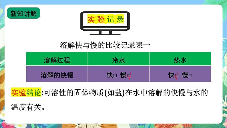 【新课标】苏教版（2017）科学三年级上册 3.11 把盐放到水里 课件+教案+素材08