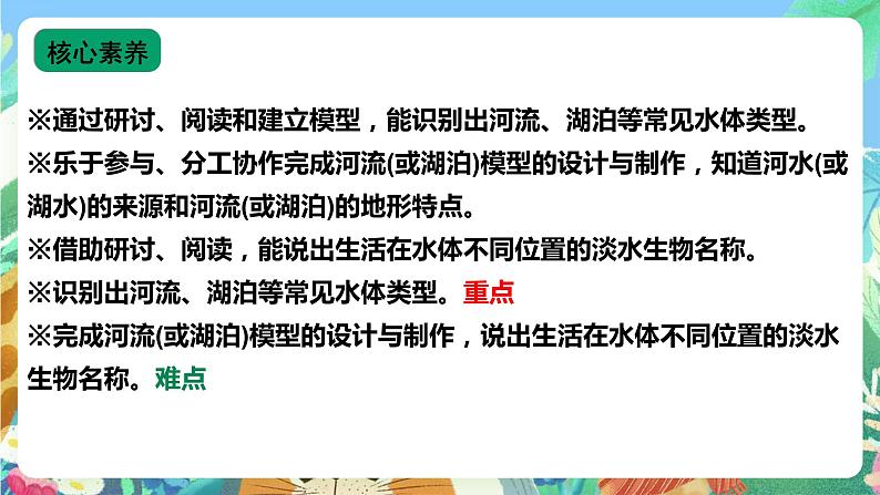 【新课标】苏教版（2017）科学三年级上册 4.12 河流与湖泊 课件+教案+素材02