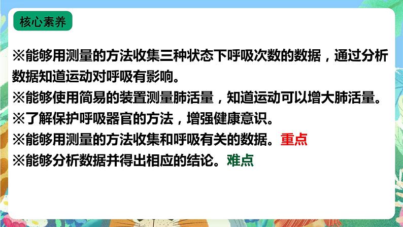 【新课标】苏教版（2017）科学三年级上册 5.17运动和呼吸（苏教版）课件+教案+素材02