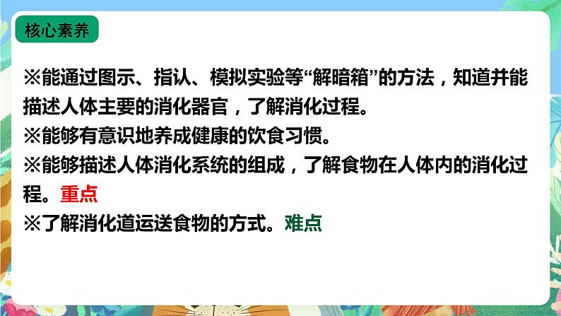 【新课标】苏教版（2017）科学三年级上册 5.18食物的旅行（苏教版）课件+教案+素材02