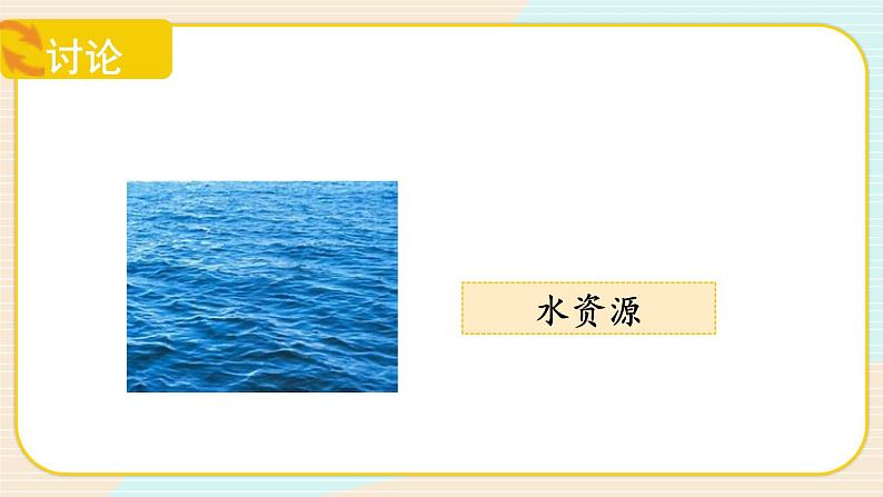 【核心素养】冀人版科学六年级上册20.保护自然资源 同步课件+同步练习+教学设计08