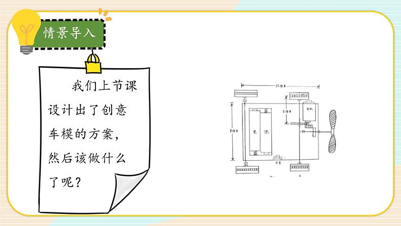 【核心素养】冀人版科学六年级上册23.创意车模大比拼（二） 同步课件+教学设计03