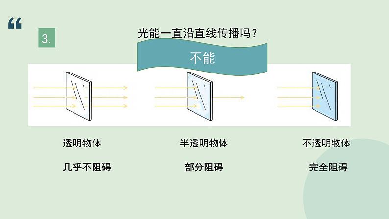 第1单元  知识点复习（课件）-2022-2023学年五年级科学上册同步备课（教科版）05