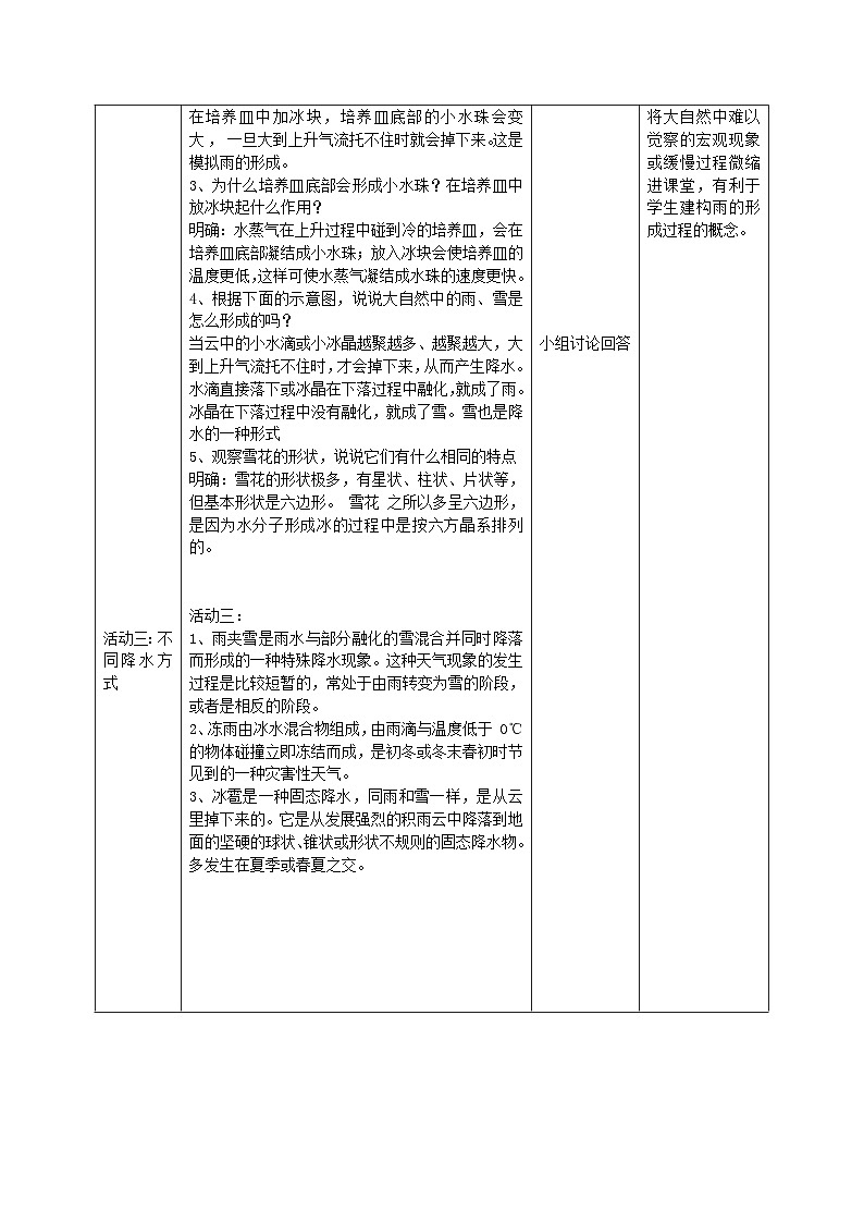 苏教版科学五年级上册 第15课 雨和雪 教学课件+同步教案+同步练习02