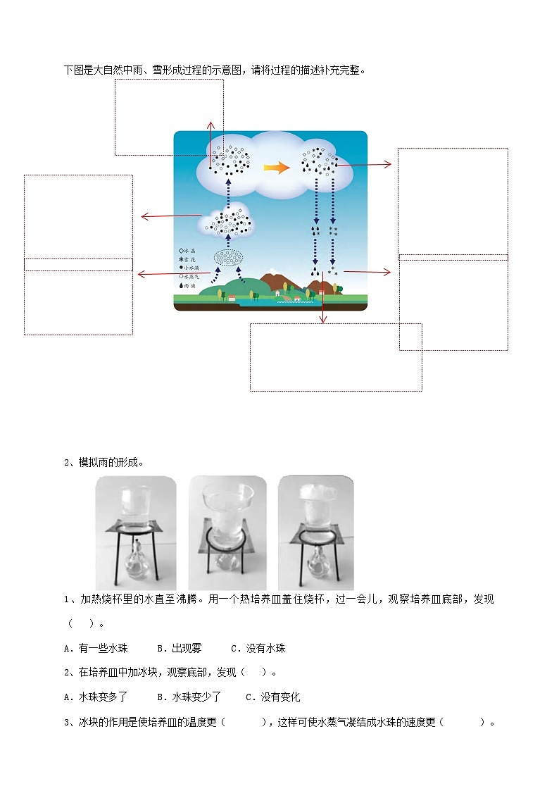 苏教版科学五年级上册 第15课 雨和雪 教学课件+同步教案+同步练习02