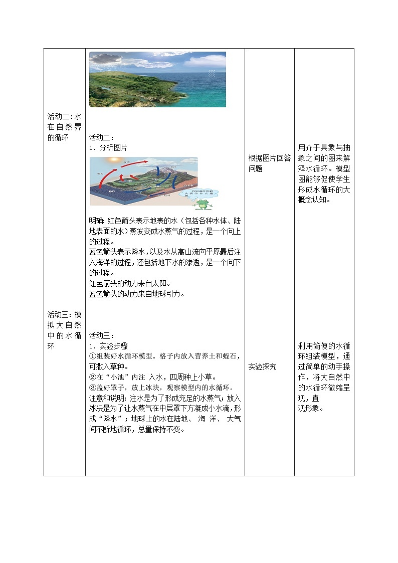 苏教版科学五年级上册 第16课 水滴的“旅行” 教学课件+同步教案+同步练习02