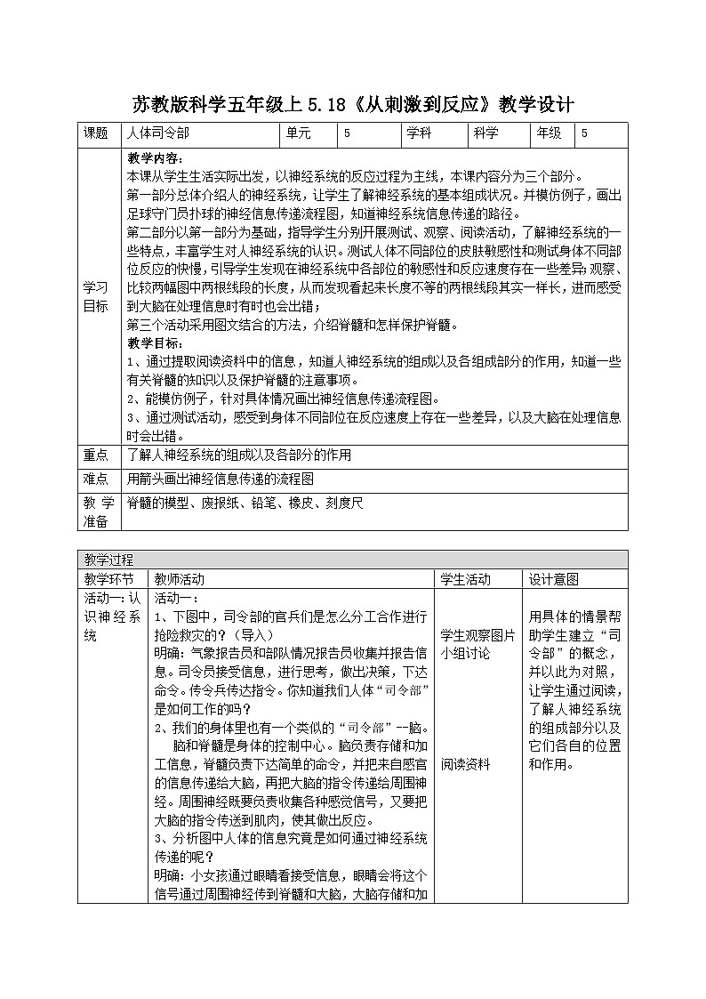 苏教版科学五年级上册 第18课 从刺激到反应（教学设计）第1页