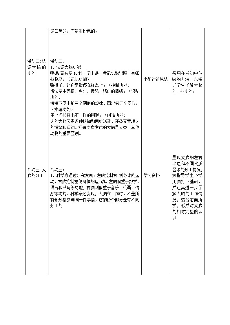 苏教版科学五年级上册 第19课 我们的大脑（教学设计）第2页