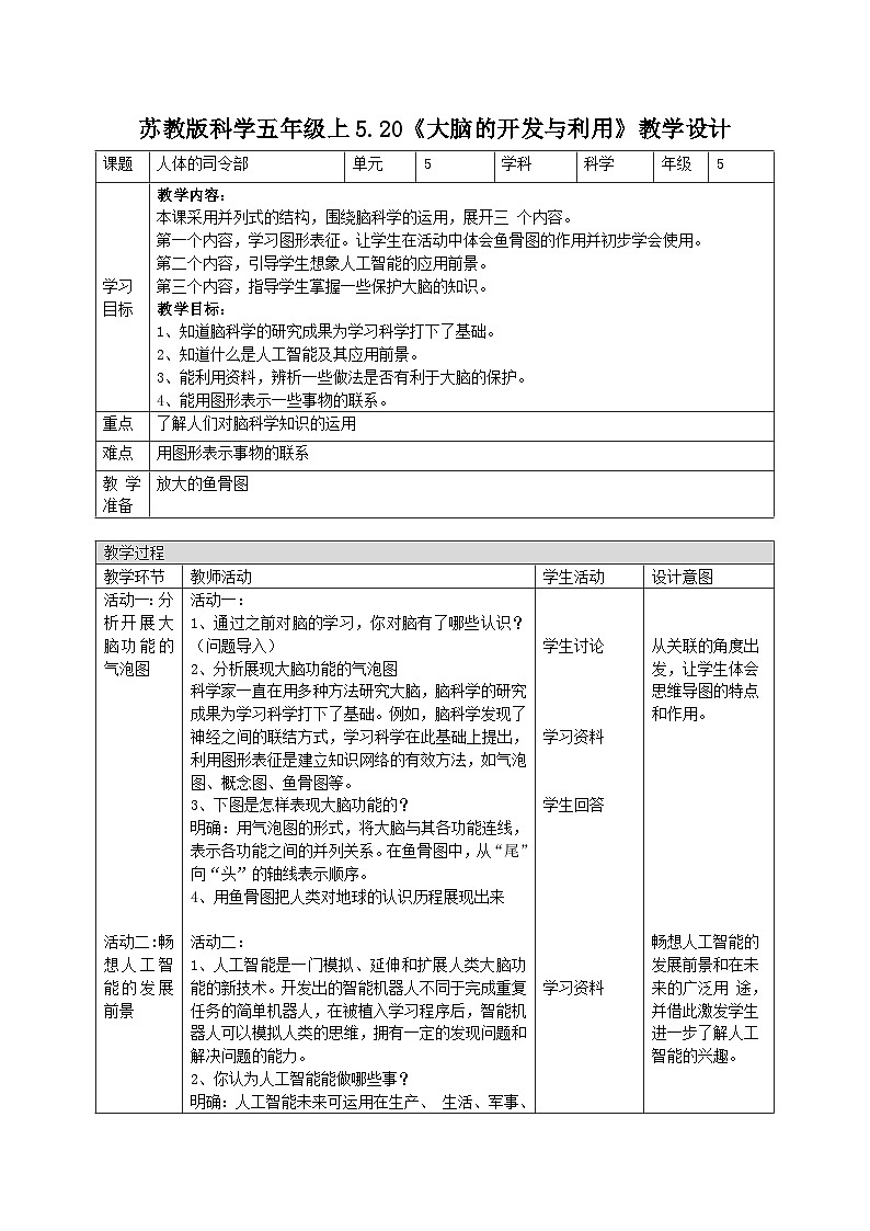 苏教版科学五年级上册 第20课 大脑的开发与利用 教学课件+同步教案+同步练习01