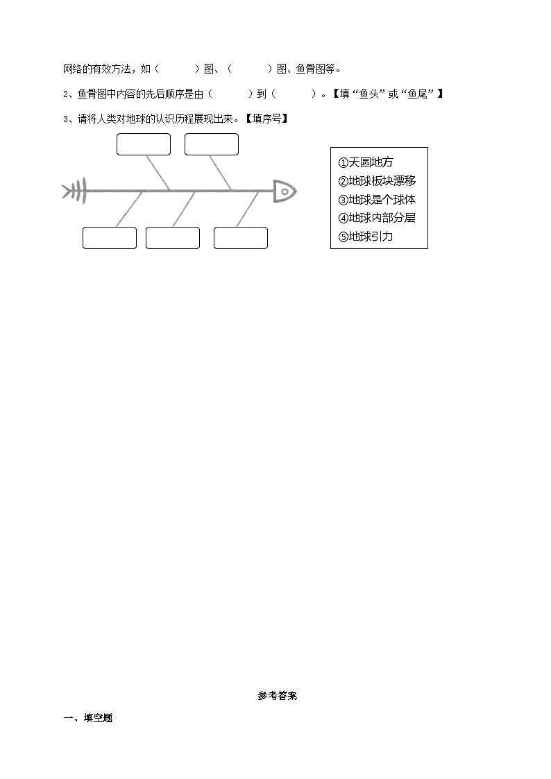 苏教版科学五年级上册 第20课 大脑的开发与利用 教学课件+同步教案+同步练习02