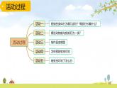 青岛版六三制科学四上第一单元第1课《蚂蚁》PPT课件