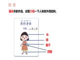 教科版1上科学第2单元第1课《我们的身体》课件