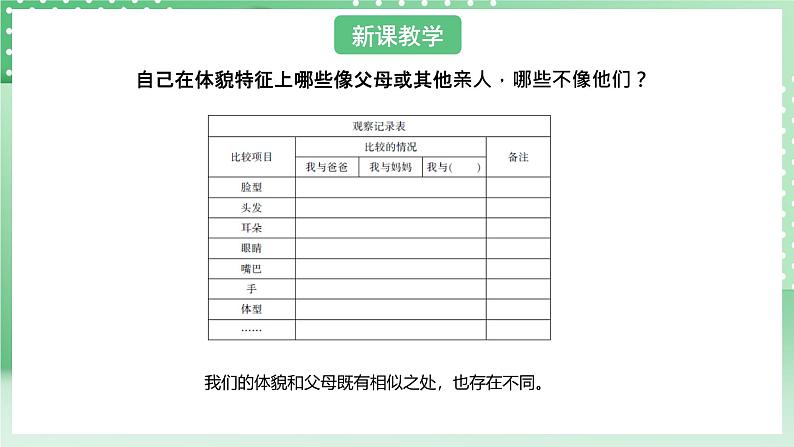 青岛版六三制（2017）科学六年级上册1.2 《像与不像》课件04