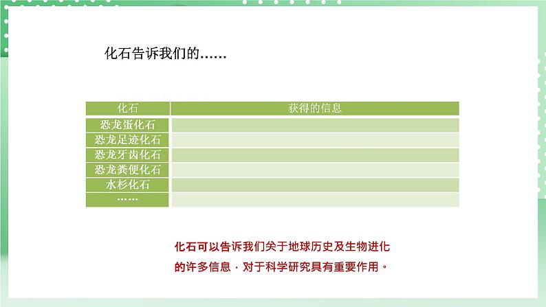 青岛版六三制（2017）科学六年级上册1.3 《灭绝的生物》课件08