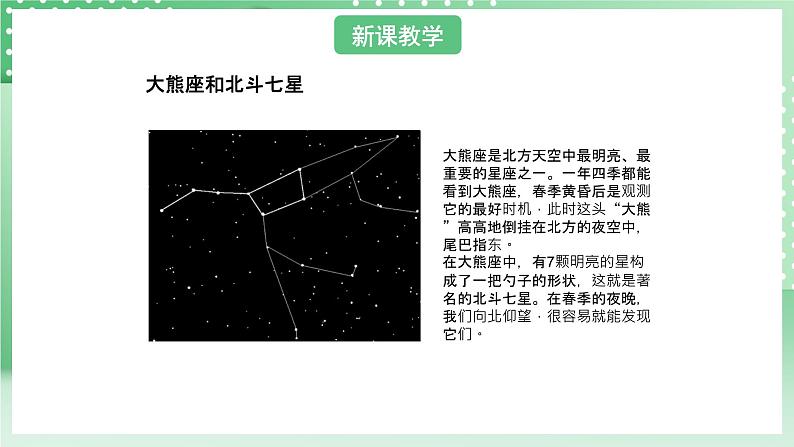 青岛版六三制（2017）科学六年级上册3.1 《秋季星空》课件03