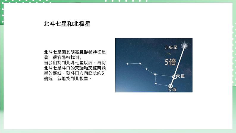 青岛版六三制（2017）科学六年级上册3.1 《秋季星空》课件04