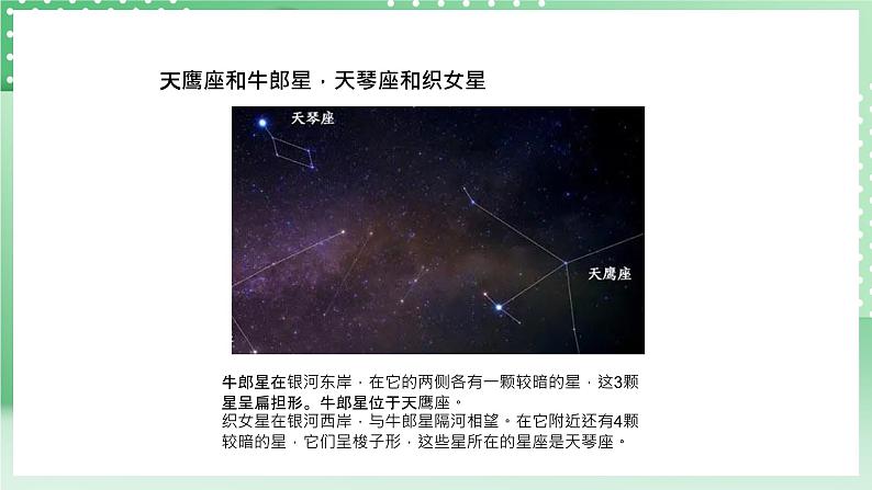 青岛版六三制（2017）科学六年级上册3.1 《秋季星空》课件06