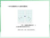 青岛版六三制（2017）科学六年级上册4.2 《四季更替》课件