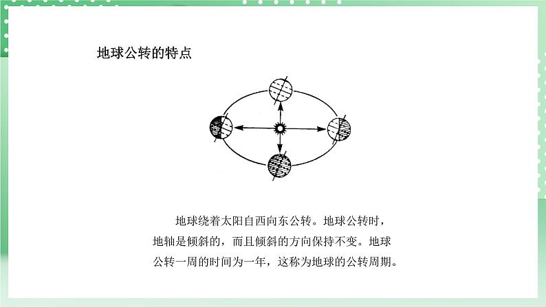 青岛版六三制（2017）科学六年级上册4.2 《四季更替》课件06