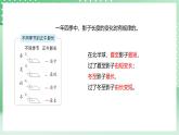 青岛版六三制（2017）科学六年级上册4.3《影长与季节》课件