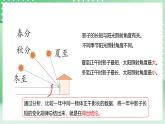 青岛版六三制（2017）科学六年级上册4.3《影长与季节》课件