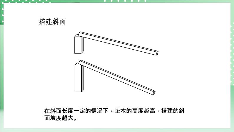 青岛版六三制（2017）科学六年级上册5.1 《斜面》课件05