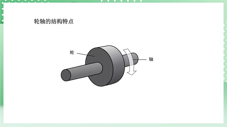 青岛版六三制（2017）科学六年级上册5.4 《轮轴》课件05