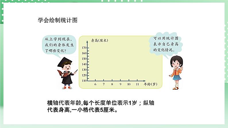 青岛版六三制（2017）科学六年级上册6.3 《青春期保健 》课件05