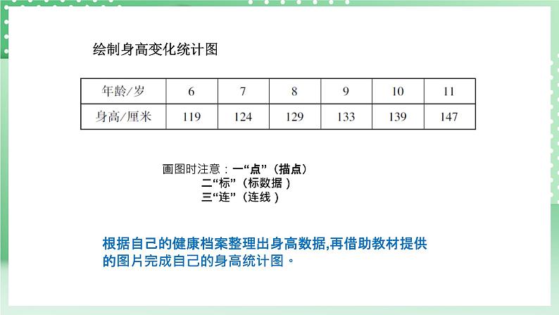 青岛版六三制（2017）科学六年级上册6.3 《青春期保健 》课件06