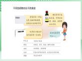 青岛版六三制（2017）科学六年级上册6.4 《安全用药》课件